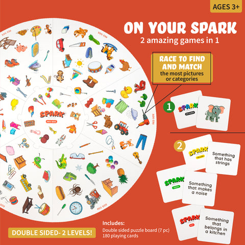 On Your Spark-Category Game – The Spark Innovations