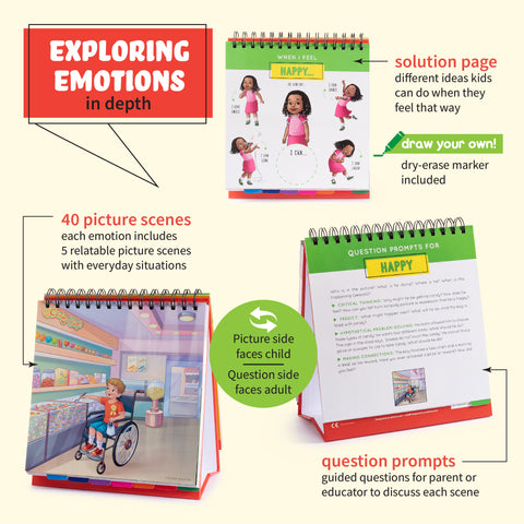Emotions and Feelings Flipbook – The Spark Innovations