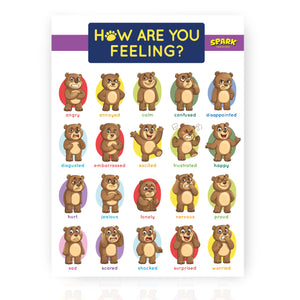 Bear Emotion Poster